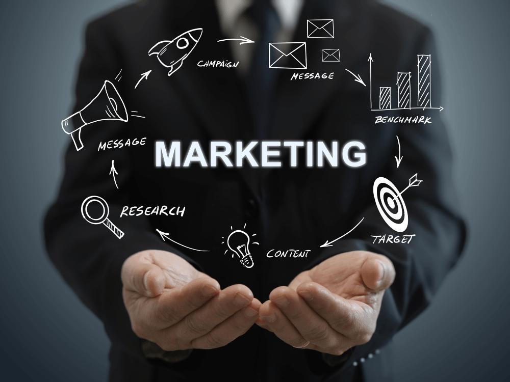 Termos do marketing essenciais para o crescimento